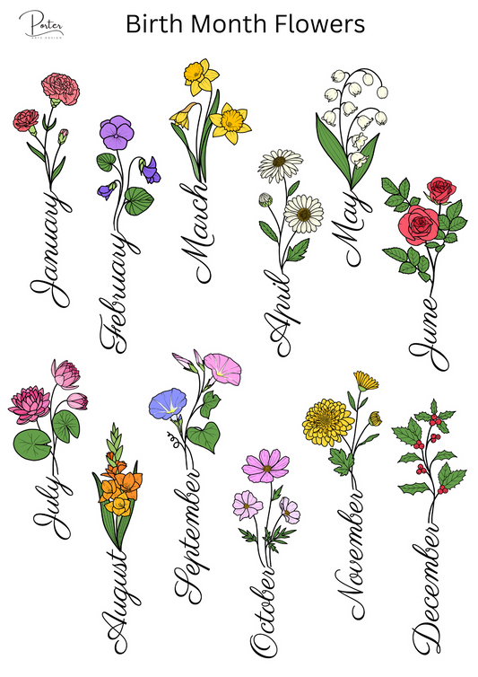 *PRINTABLE* Birth Month Flowers Sticker